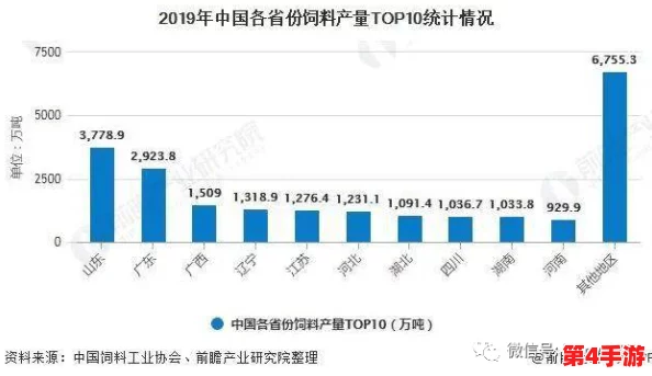 欧美AAA游戏背后的高成本开发与市场竞争分析