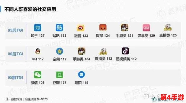 91传媒:用户评价显示其内容丰富、更新及时,深受年轻人喜爱,推荐指数高达90% 91传媒:用户评价显示其内容丰富、更新及时,深受年轻人喜爱,推荐指数高达90%