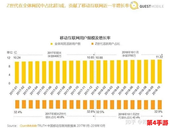 91传媒:用户评价显示其内容丰富、更新及时,深受年轻人喜爱,推荐指数高达90% 91传媒:用户评价显示其内容丰富、更新及时,深受年轻人喜爱,推荐指数高达90%