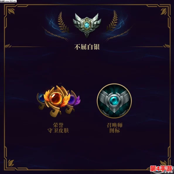 英雄联盟顶尖竞技圈:揭秘最强王者段位的超凡实力与全球顶级水平较量 英雄联盟顶尖竞技圈:揭秘最强王者段位的超凡实力与全球顶级水平较量