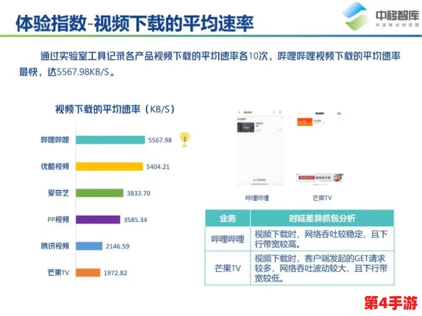 B站406入口2024：全新功能上线，用户体验再升级，引发网友热议与期待！