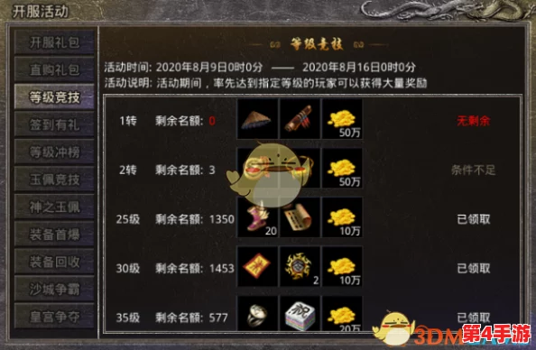 原始传奇攻略:解析天神装备升级优先级,助你战力飙升的首选路径 原始传奇攻略:解析天神装备升级优先级,助你战力飙升的首选路径