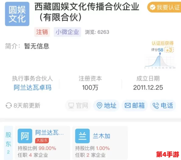 足控脚 Xx免费网站：全球足控文化盛行，吸引众多爱好者热议与参与