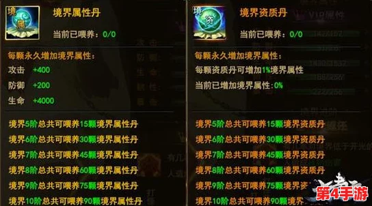 神仙道玄天境界全属性加成详解：揭秘角色实力飙升的秘密