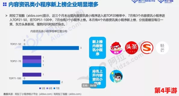 积积桶肤肤的免费软件大全2024:最新发布的应用程序引发用户热议,功能强大且易于使用 积积桶肤肤的免费软件大全2024:最新发布的应用程序引发用户热议,功能强大且易于使用