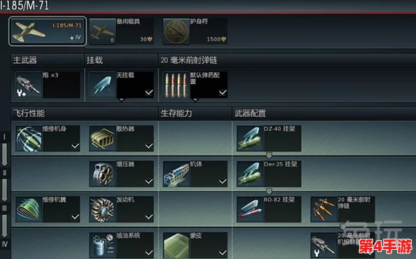 战争雷霆中，专攻美国战车系的最佳练车场策略指南