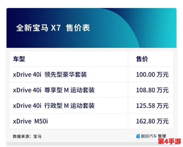 国产x7x7x7x7x7槽性价比分析:新款车型发布引发市场热议,消费者期待更多实用功能与优惠政策 国产x7x7x7x7x7槽性价比分析:新款车型发布引发市场热议,消费者期待更多实用功能与优惠政策