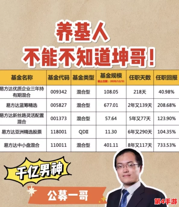 男生将坤坤申请女生定眼视频，理解其背后的情感与社交动态分析