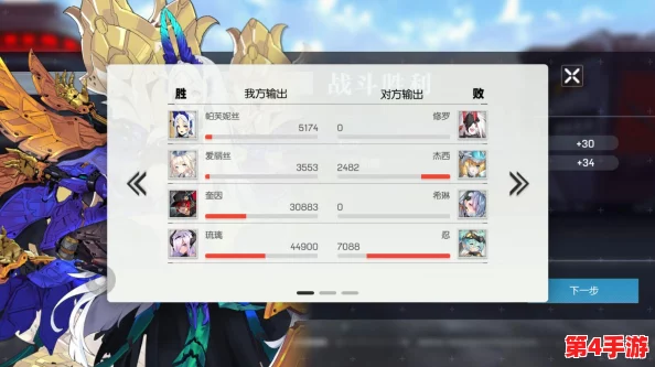 机动战姬聚变:平民玩家PVP制胜策略,全方位队伍培养与聚变系统深度解析指南 机动战姬聚变:平民玩家PVP制胜策略,全方位队伍培养与聚变系统深度解析指南