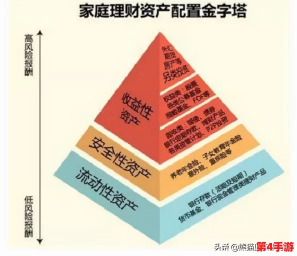 《战神4》极致游戏体验必备：全面配置要求详解与推荐硬件清单