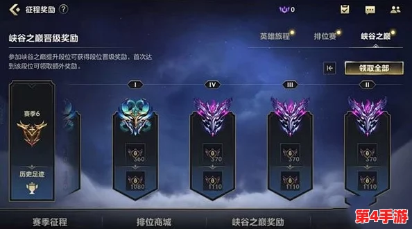 英雄联盟：攀登荣耀之巅，解锁峡谷之巅资格的全面指南