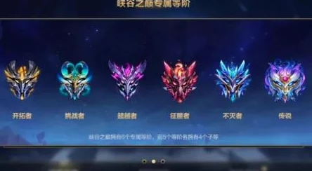 英雄联盟：攀登荣耀之巅，解锁峡谷之巅资格的全面指南