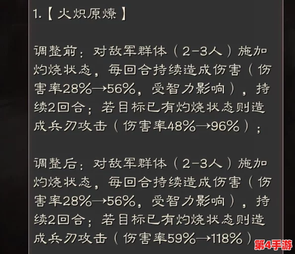 三国志战略版：火炽当锋骑战术全解析，打造无敌冲锋阵容策略指南