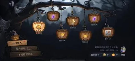 《第五人格》万圣节返场盛况：时装、随身物品与特色家具全面回归