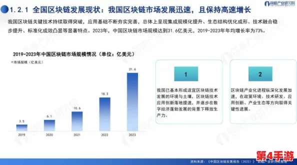 稀缺小马拉车资源2024：2024年新兴市场与可持续发展趋势的深度分析