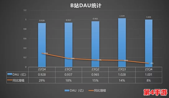 b站准备纸巾:深度解析观影体验如何增强用户互动与情感连接 b站准备纸巾:深度解析观影体验如何增强用户互动与情感连接