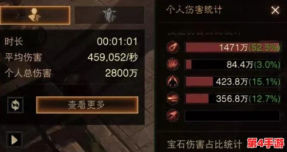 暗黑破坏神不朽:猎魔人巅峰点数最优分配策略与实战提升指南 暗黑破坏神不朽:猎魔人巅峰点数最优分配策略与实战提升指南