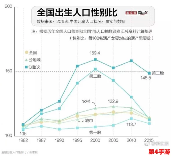 男生坤坤对准女生括号：2024年新兴社交趋势与性别表达的碰撞分析