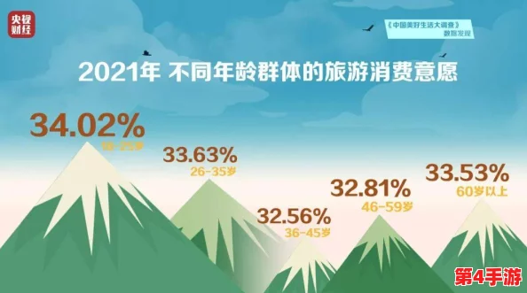 旅游换伴交流故事100篇：深度解析旅行中的人际关系与心灵碰撞