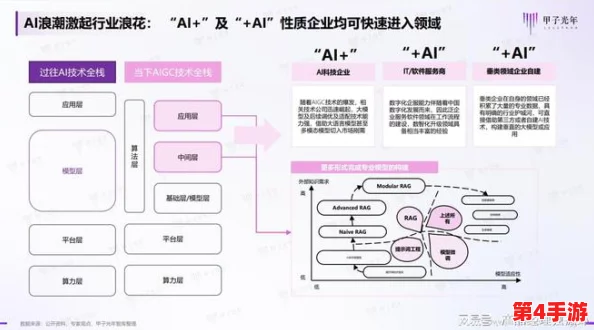 肥婆BBB搡BBBB搡搡搡：2024年AI技术如何改变我们的生活与工作方式