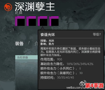 末日方舟:玩家自创物品市场流通与价值深度剖析报告 末日方舟:玩家自创物品市场流通与价值深度剖析报告