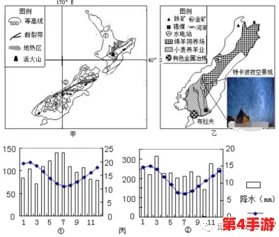 暗黑吃瓜爆料：2024年全球气候变化引发的社会动荡与经济危机背后的真相解析