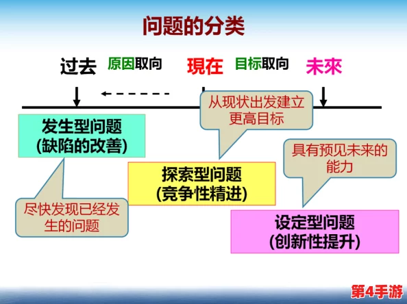 优化三角洲行动：解决高延迟问题的有效策略与技巧指南