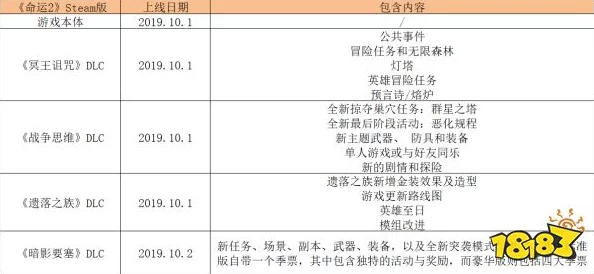 优化三角洲行动：解决高延迟问题的有效策略与技巧指南