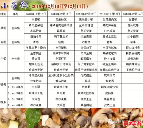 班长要吃小积积,学校食堂推出新菜单引发学生热议,营养搭配更受欢迎! 班长要吃小积积,学校食堂推出新菜单引发学生热议,营养搭配更受欢迎!