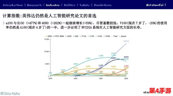 锕铜铜铜铜铜铜好多水:2024年人工智能与可持续发展如何影响全球水资源管理 锕铜铜铜铜铜铜好多水:2024年人工智能与可持续发展如何影响全球水资源管理