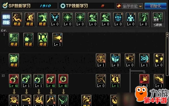 DNF力法玩家必看：精准解析炫纹技能点选策略，提升战斗效率的关键选择