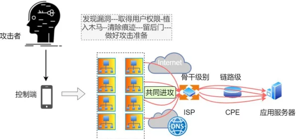 理解inari攻略:全面解析游戏机制与最佳策略,助你轻松通关! 理解inari攻略:全面解析游戏机制与最佳策略,助你轻松通关!