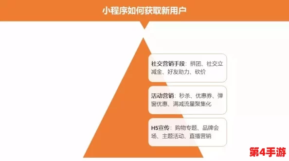 国外黄冈网站推广在国际上叫什么，理解其背后的市场策略与影响力分析