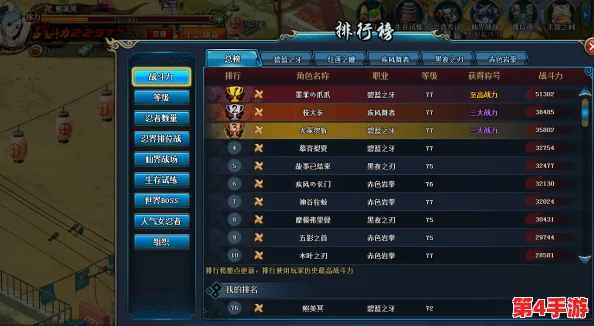 《镇魂街》吕仙宫顶级阵容搭配策略:解锁天生为王最强战力组合指南 《镇魂街》吕仙宫顶级阵容搭配策略:解锁天生为王最强战力组合指南