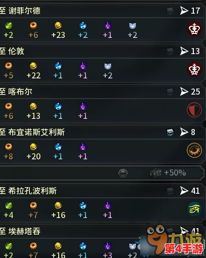 天天爱消除PK赛制详解：策略对决，技巧比拼！胜利经验全攻略助你稳操胜券