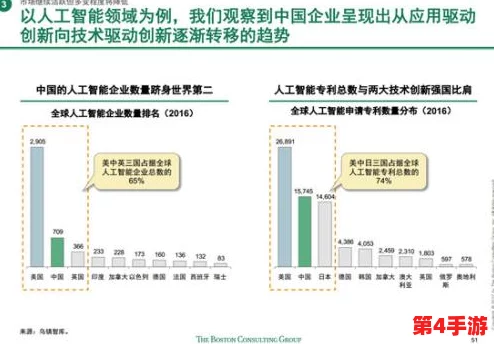 成品78w75通道1免费,2024年AI技术如何改变我们的生活与工作方式 成品78w75通道1免费,2024年AI技术如何改变我们的生活与工作方式