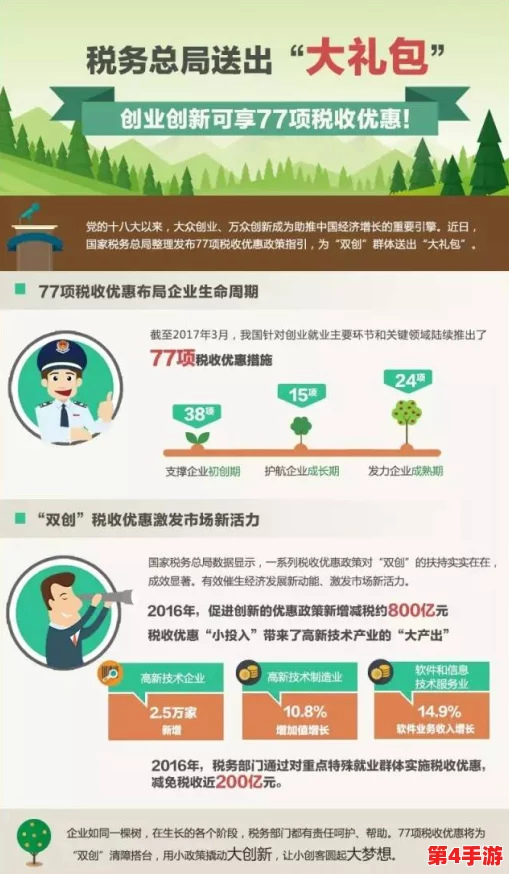 理解免费成品入口直接看，轻松获取丰富资源与信息的最佳途径