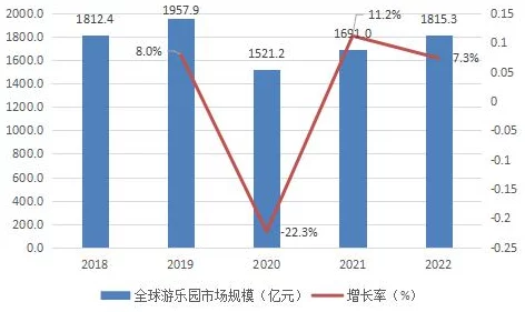 x7x7x7任意噪2024趋势分析与未来展望 x7x7x7任意噪2024趋势分析与未来展望