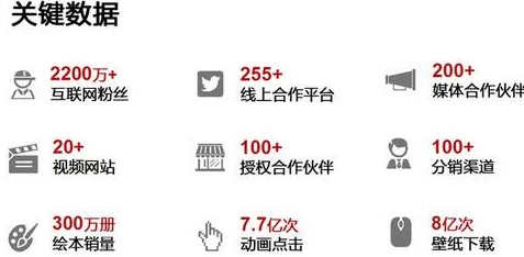 黄冈网站推广策略：2024年短视频营销与社交媒体趋势的有效结合方法