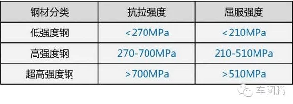 地铁逃生情境下,探究不同材质防护板硬度对比:哪一款更坚固抗冲击? 地铁逃生情境下,探究不同材质防护板硬度对比:哪一款更坚固抗冲击?