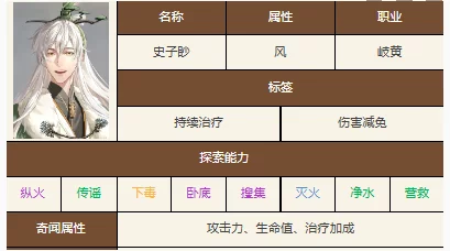 如鸢初体验:新手必备阵容搭配策略与角色选择指南 如鸢初体验:新手必备阵容搭配策略与角色选择指南