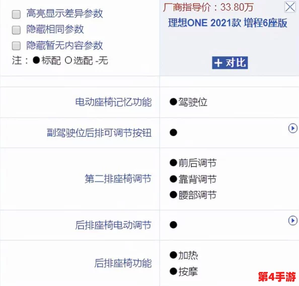 彩虹版gtv:用户评价称其色彩绚丽,性能卓越,是值得购买的理想选择! 彩虹版gtv:用户评价称其色彩绚丽,性能卓越,是值得购买的理想选择!