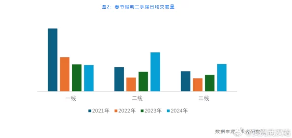 91精产国品一二三产区粉粉：2024年新兴市场趋势与消费升级分析