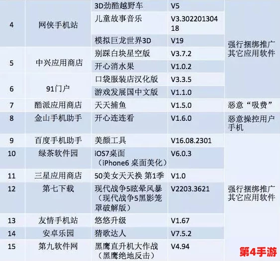 操美女软件：用户评价揭示真实体验与使用感受，值得一试的热门应用！