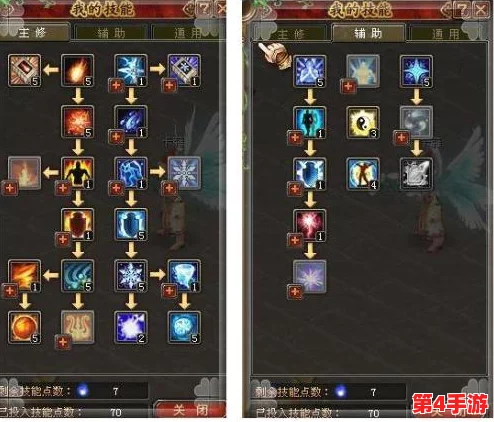 自由幻想手游战士职业加点全攻略:精准分配属性点,打造无敌战斗机器推荐方案 自由幻想手游战士职业加点全攻略:精准分配属性点,打造无敌战斗机器推荐方案