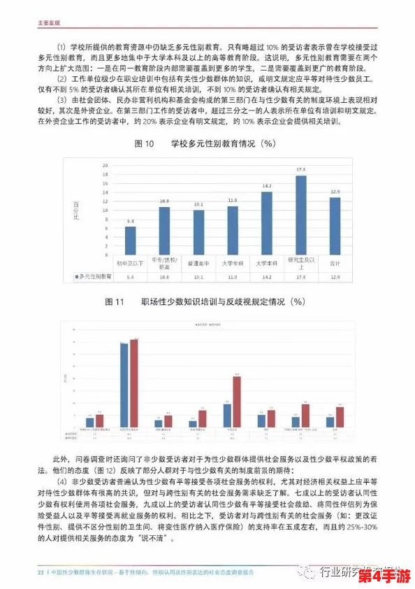 国产老头Gay和老头Gay:2024年同性恋权益新进展与社会接受度提升的深度分析 国产老头Gay和老头Gay:2024年同性恋权益新进展与社会接受度提升的深度分析