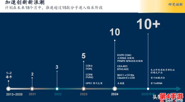 2024全民主公2独家兑换码大放送，最新CDK口令码全集限时领取！