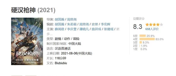探秘剧本世界，开启你的导演之旅：'开张吧我的剧本馆'全新进入游戏指南与实战攻略