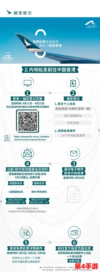 探索飞驰凌云：详细预约流程及专属地址一键分享，轻松开启云端速度之旅