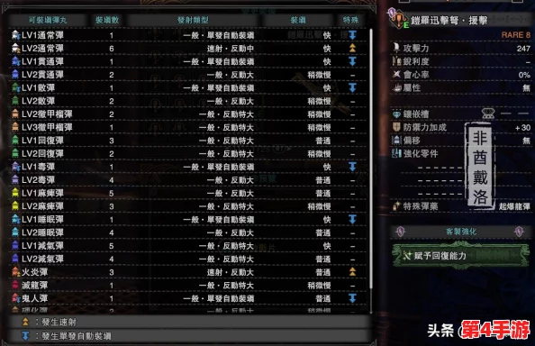 《怪物猎人》系列：全面剖析，哪一款武器才是狩猎场上的制胜利器？